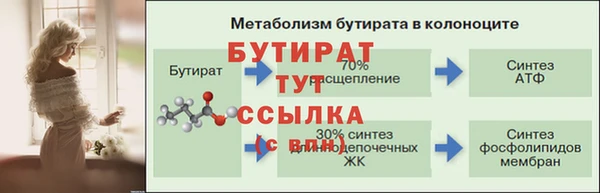 кристаллы Володарск
